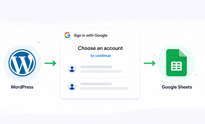 Connect Google Sheets Without Creating an API Key