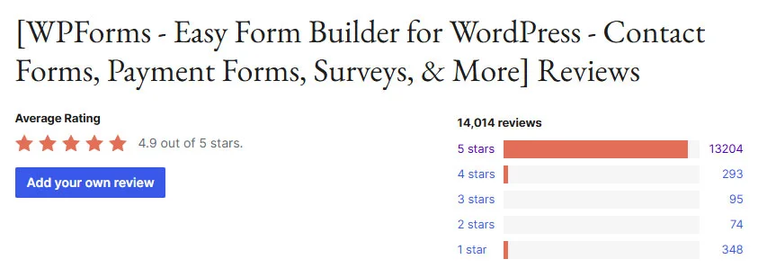WordPress WPForms Ratings