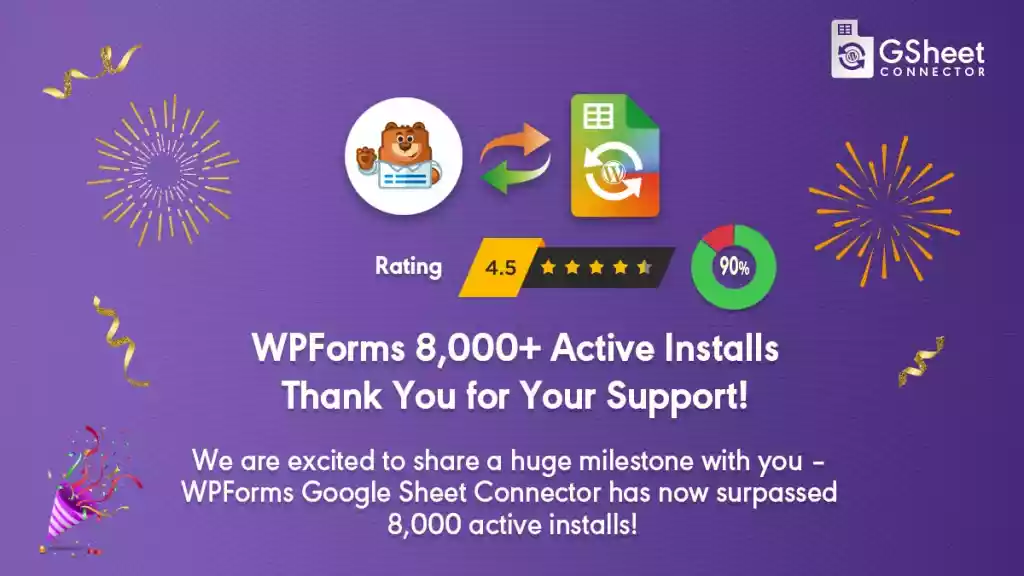 WPForms Google Sheet 8000+ Active Installs