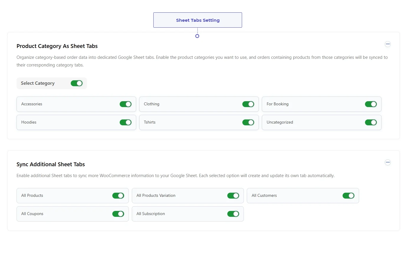 WooCommerce Google Sheets settings for product category tabs and additional product, customer, coupon, and subscription tabs.