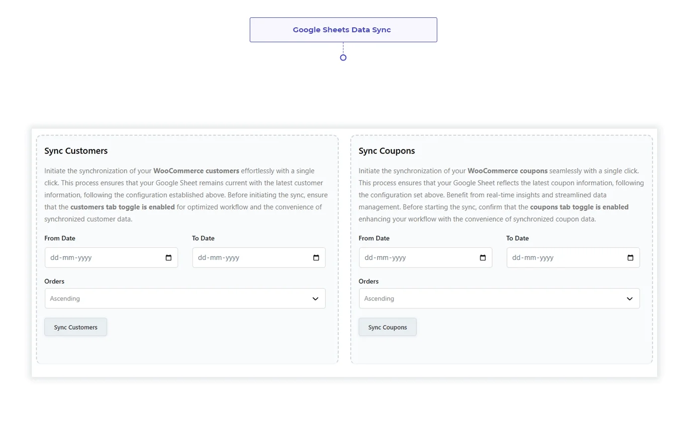 WooCommerce customer and coupon synchronization settings for Google Sheets with date and sorting options.
